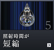 照射時間が短縮